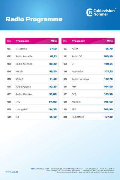 Radio Programmliste